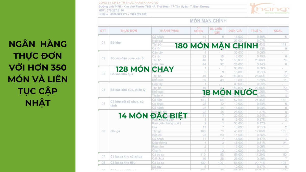 suat an cong nghiep van phong 13