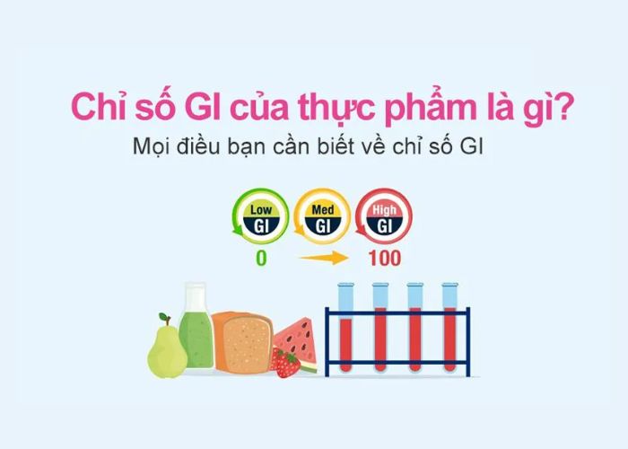 chi-so-GI-cua-thuc-pham