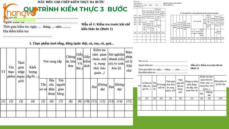 tieu chi danh gia suat an cong nghiep 3
