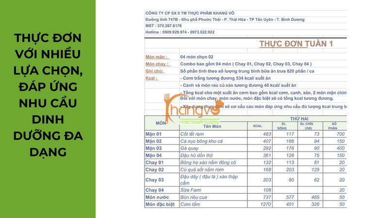 Cung Cấp Suất Ăn Công Nghiệp Bình Dương Uy Tín, Báo Giá Tốt 3 Thực đơn khoa học: Đa dạng, cân bằng dinh dưỡng và hợp khẩu vị 3 miền